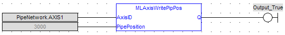 MLAxisWritePipPos: FBD example